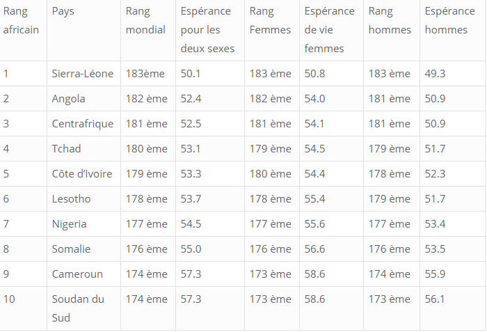 data-cke-saved-src=