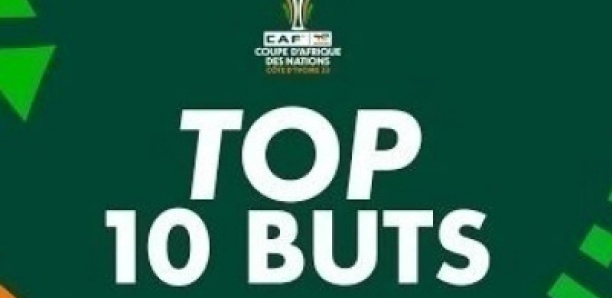 Top 10 Buts - Phase de groupes (CAN 2023)