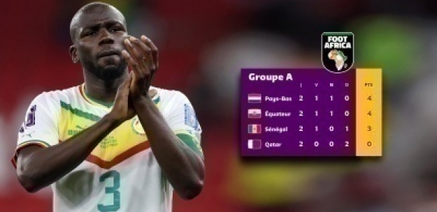 Le Sénégal peut bien se qualifier en 8es même avec un match nul, voici les conditions !